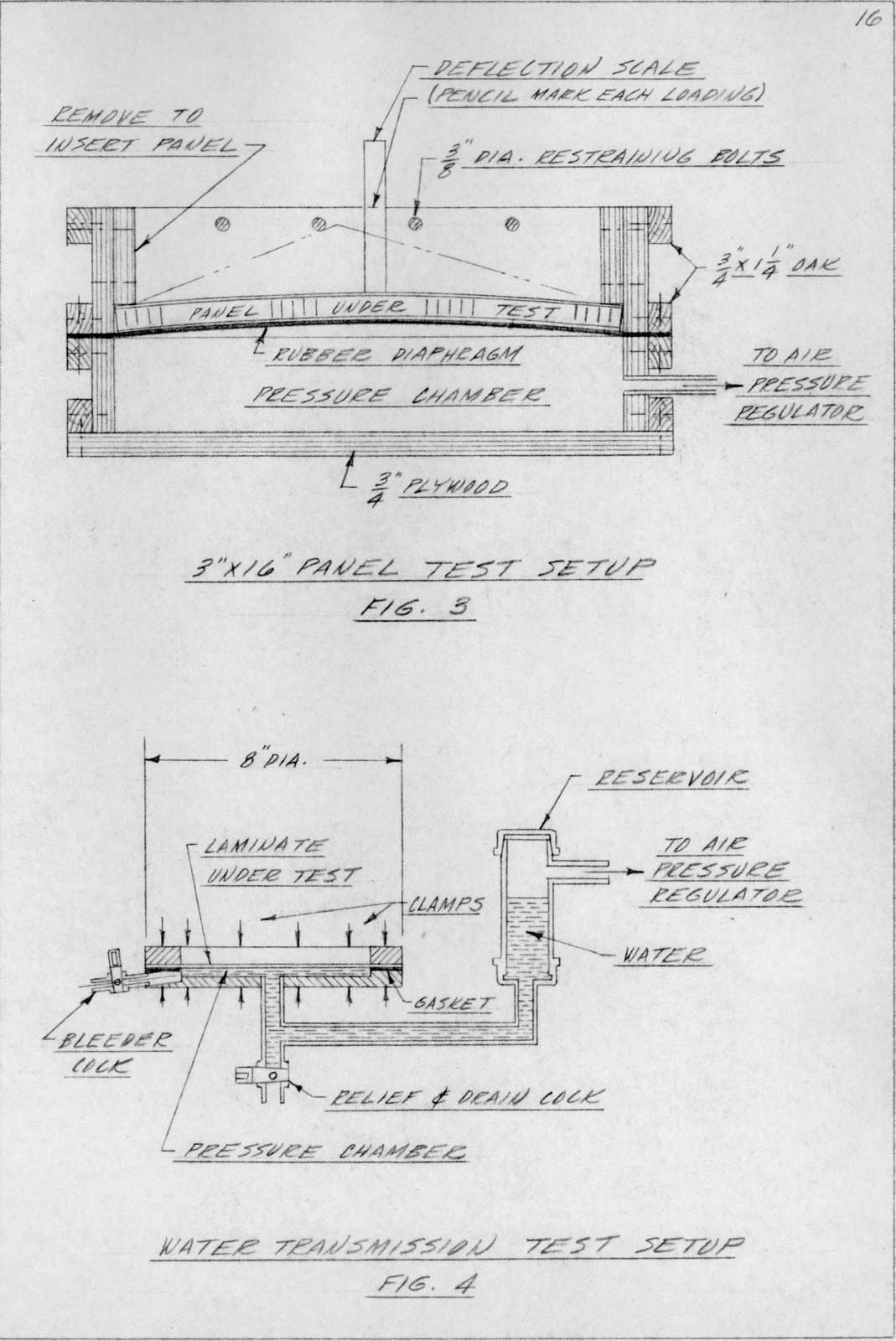 water transmission test setup